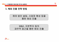 SKT의 해외진출 현황 및 전략-20