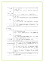 [국제마케팅] 한국기업의 현지 마케팅전략의 성공적인 사례(라네즈의 중국 현지마케팅 성공 분석)-18