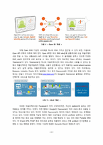[인적자원관리] SNS(Social Network Service)의 이해와 발전 방향-15