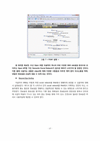 [인적자원관리] SNS(Social Network Service)의 이해와 발전 방향-17