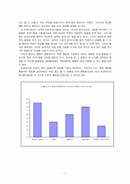 [가정생활교육] 저소득층 아동 독서교육 프로그램-7