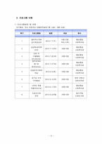 [가정생활교육] 저소득층 아동 독서교육 프로그램-13