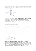 [여성학과문화] 현대사회에서 대학생 연애문화가 갖는 의미와 한계점 및 가능성에 관한 연구-9