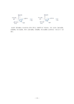 [여성학과문화] 현대사회에서 대학생 연애문화가 갖는 의미와 한계점 및 가능성에 관한 연구-12