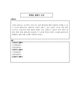 [통과의례] 한중일의 결혼 비교-2