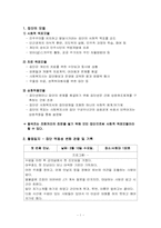 [사회복지실천기술론] 집단역동성에 관한 고찰-3