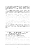 [사회복지실천기술론] 집단역동성에 관한 고찰-6