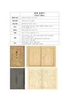 [출판및도서관사] 구한말 이후의 교과서 발달사-8