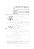 [학교사회복지론] 집단따돌림에 관한 고찰-9