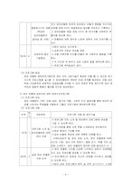 [학교사회복지론] 집단따돌림에 관한 고찰-10