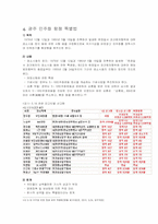 [한국정치외교사] 광주 민주화 운동에 관한 고찰-7