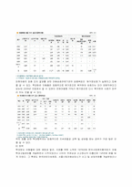 [가족복지론] 아동학대(중앙 아동 보호 전문 센터)-8