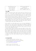 [청소년복지] 성문제 청소년 관련 기관 방문(아하 청소년 성문화 센타)-15