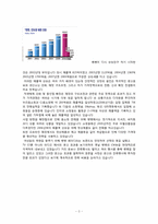 [광고와문학] 청바지 브랜드 뱅뱅의 역사-3