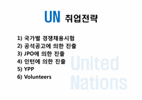 [21세기여성과커리어리더십] UN산하기구의 분석과 인사관리 정책 분석-10