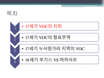 [마인문화사] VOC 지위의 공고화-2
