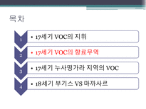 [마인문화사] VOC 지위의 공고화-4