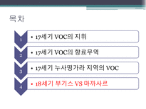 [마인문화사] VOC 지위의 공고화-10