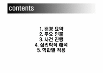 [사회문화심리학] MBC파업문제로 바라 본 사회적 갈등과 친사회적 행동-1