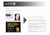 [사회문화심리학] MBC파업문제로 바라 본 사회적 갈등과 친사회적 행동-5