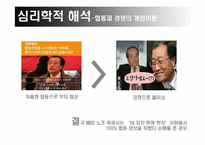 [사회문화심리학] MBC파업문제로 바라 본 사회적 갈등과 친사회적 행동-11