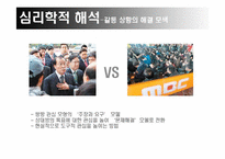 [사회문화심리학] MBC파업문제로 바라 본 사회적 갈등과 친사회적 행동-12