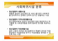 [사회복지실천] 정신보건시설의 이해와 지역사회에서의 발전 과제-13