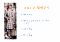 [사회심리학] 과소비 풍조-17