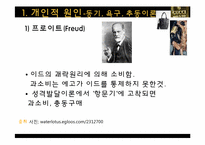 [사회심리학] 과소비 풍조-18