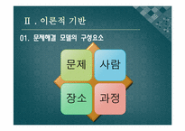 [실천론] 문제 해결 모델 분석-6