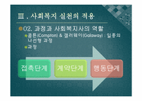 [실천론] 문제 해결 모델 분석-12