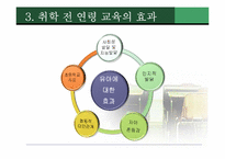 [아동발달] 취학전 유아교육 투자에 관한 고찰-9