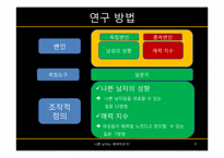[일반심리학] 나쁜 남자와 매력지수간의 상관관계 분석-9
