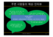 [일반심리학] 나쁜 남자와 매력지수간의 상관관계 분석-15