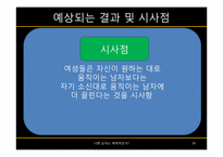 [일반심리학] 나쁜 남자와 매력지수간의 상관관계 분석-16