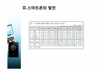 [정보화와뉴미디어] 온라인 출판,미디어에 관한 분석과 전망-13