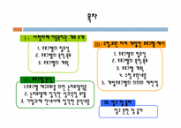 [지역사회복지] 지역 이동 사회복지관 프로그램 개발-2