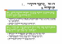 [지역사회복지] 지역 이동 사회복지관 프로그램 개발-5