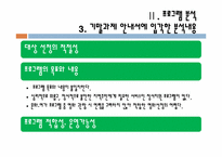 [지역사회복지] 지역 이동 사회복지관 프로그램 개발-9