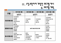 [지역사회복지] 지역 이동 사회복지관 프로그램 개발-15