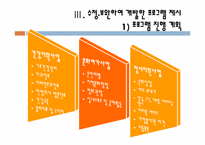 [지역사회복지] 지역 이동 사회복지관 프로그램 개발-16