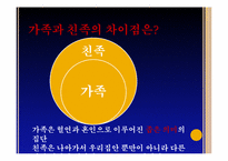 [현대사회와가족] 친족과 가족을 통한 가족의 의미 고찰-3