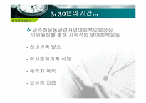 [한국정치외교사] 광주 민주화 운동에 관한 고찰-13