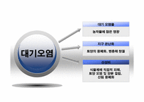 [환경과인간] 환경오염이 농업에 미치는 영향-5