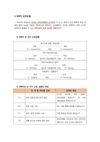 [인간관계론] 여러 성격 유형 이론-4
