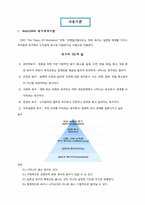 [인간관계론] 인물의 사례를 통한 인간관계-4