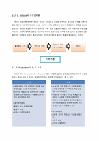 [인간관계론] 인물의 사례를 통한 인간관계-7