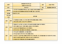 [가정생활교육] 저소득층 아동 독서교육 프로그램-19
