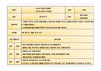 [가정생활교육] 저소득층 아동 독서교육 프로그램-20