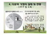 [가족학] 다문화 가정의 이해와 실태 분석-6